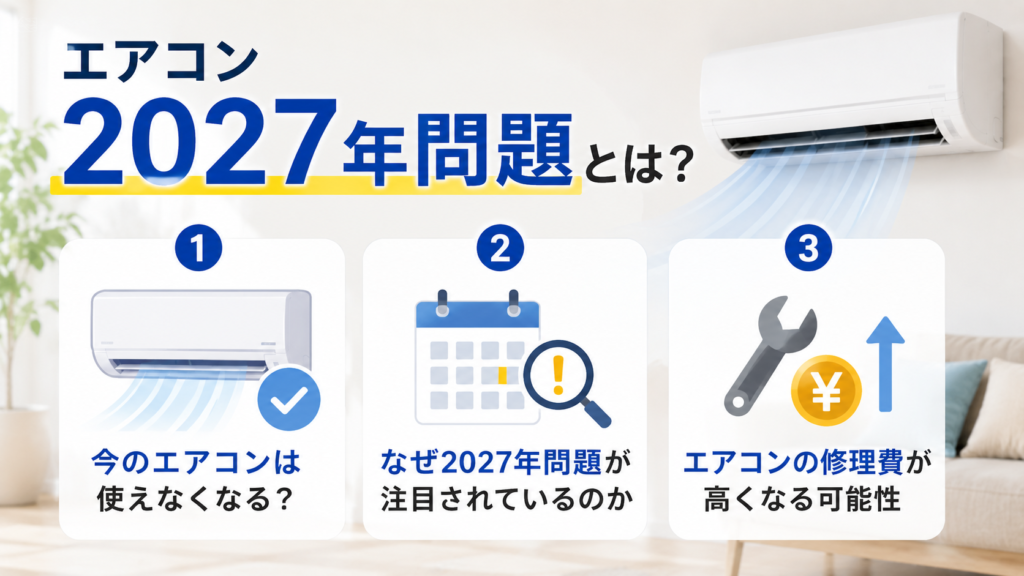 エアコン2027年問題