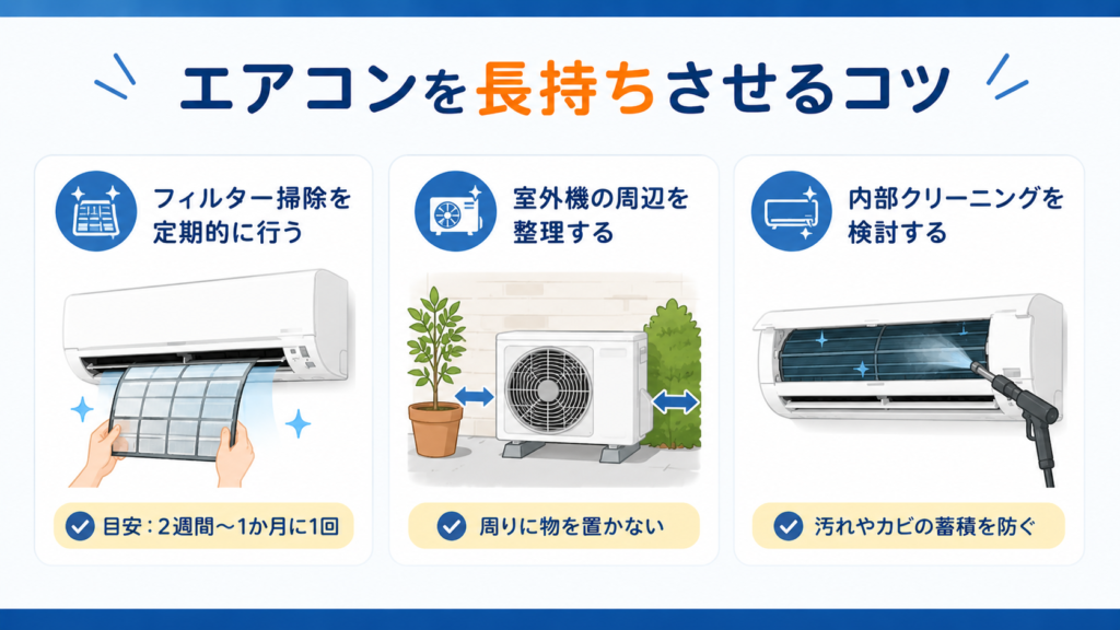 エアコンを長持ちさせるコツ