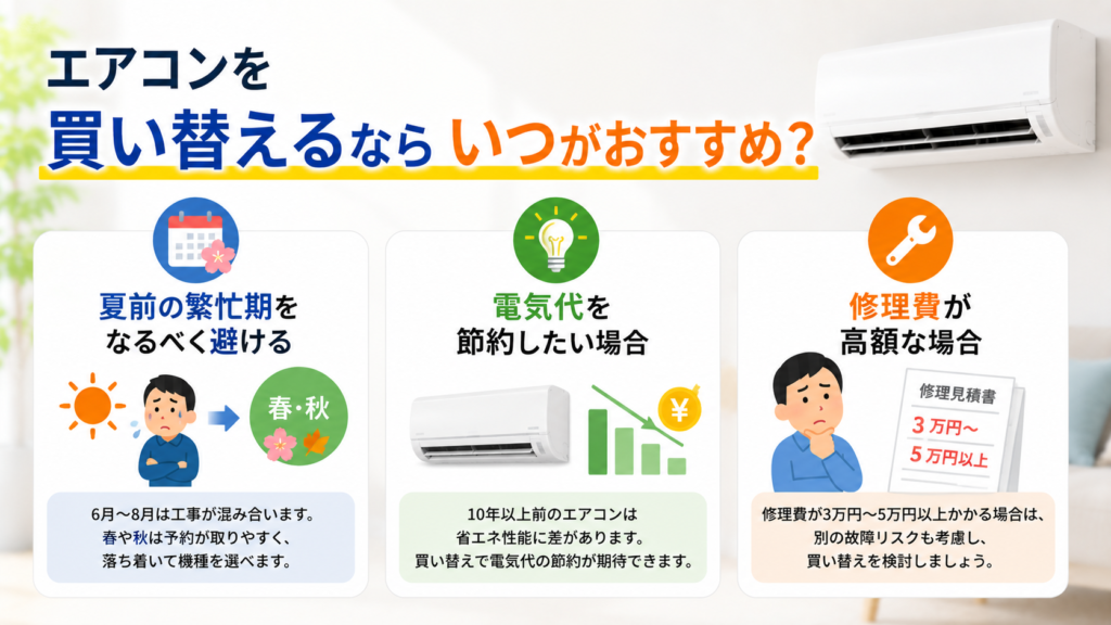 エアコンを買い替えるならいつ