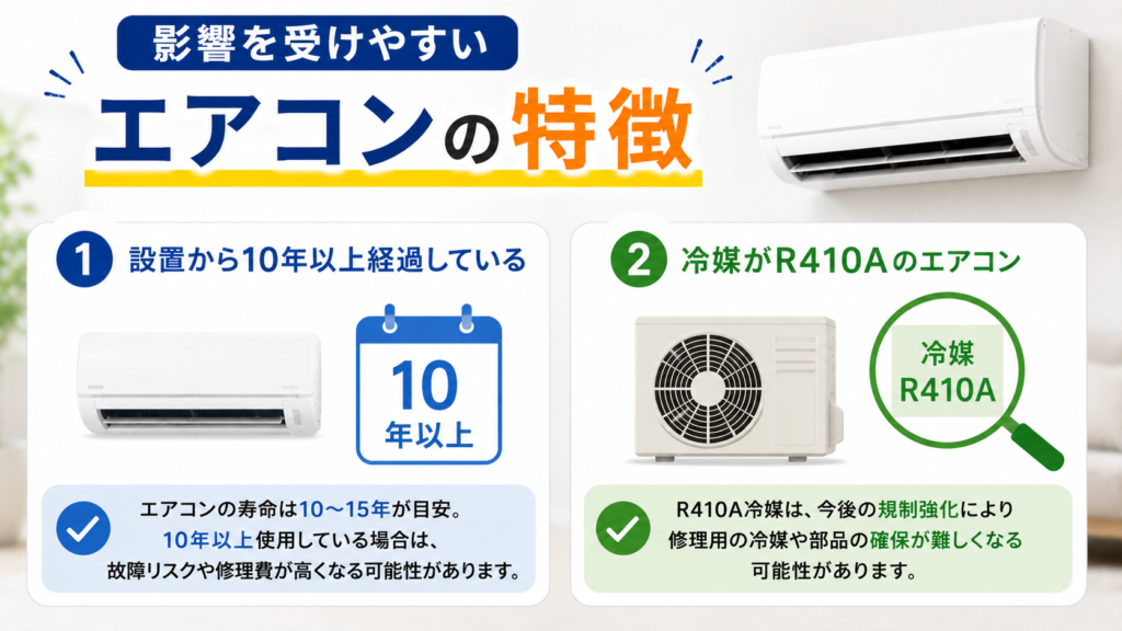 影響を受けやすいエアコンの特徴
