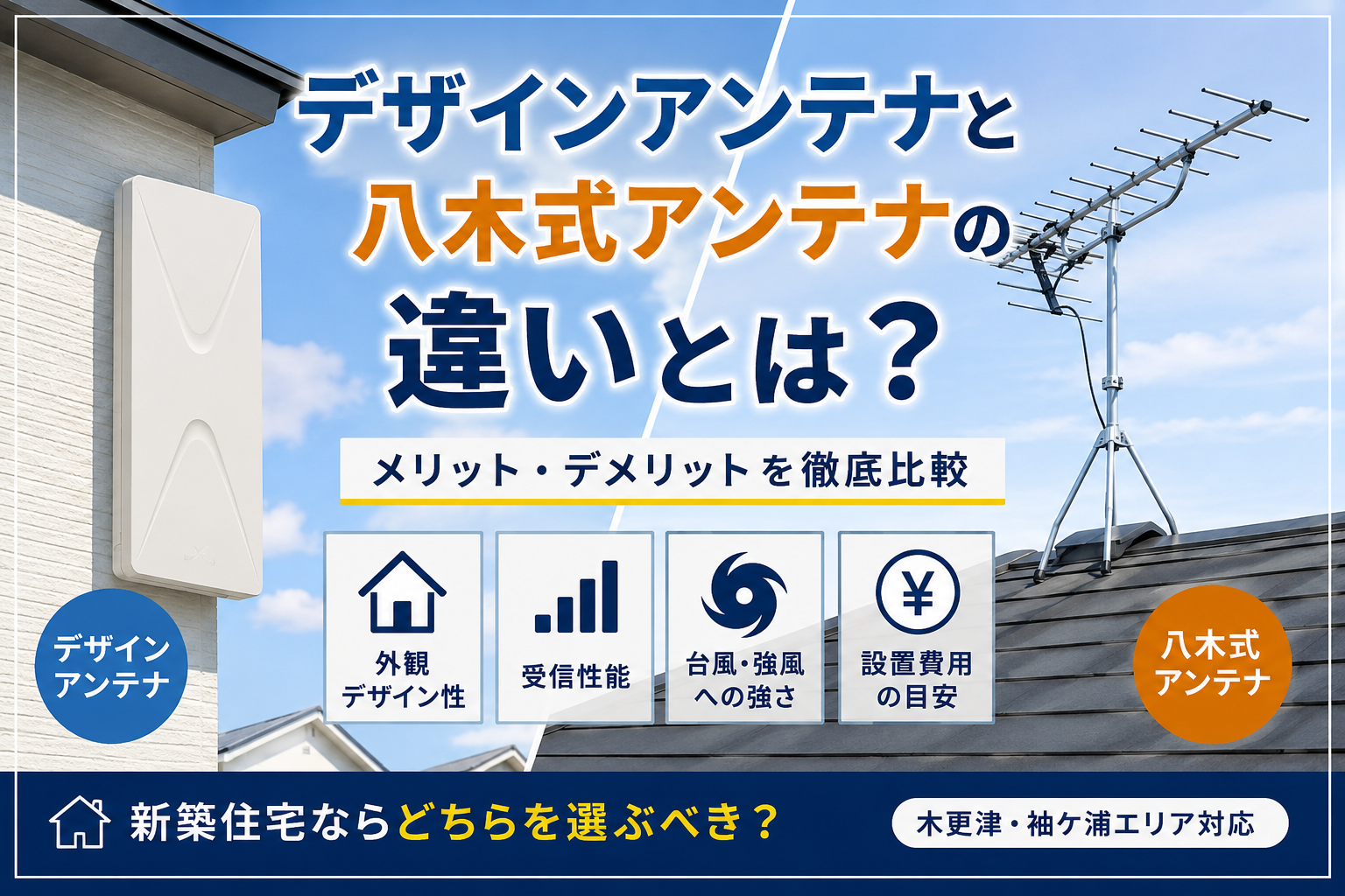 アンテナ選び