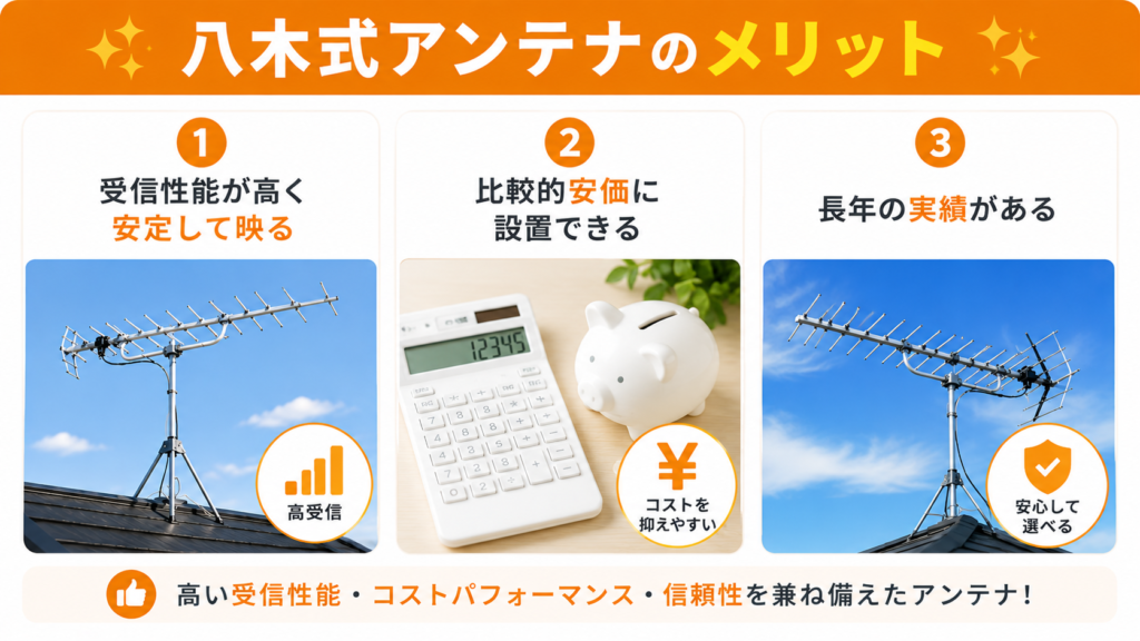 八木式アンテナのメリット