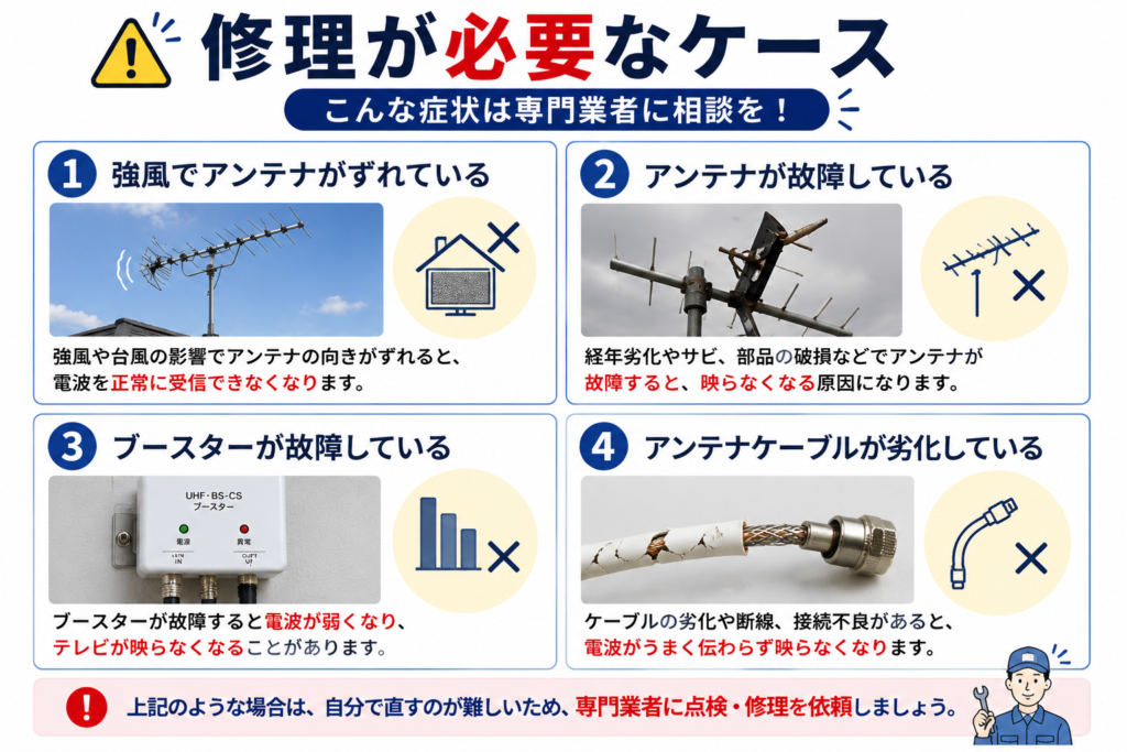 アンテナ修理が必要なケース