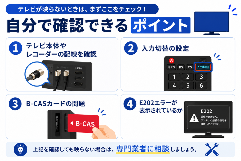 テレビが映らない時自分で確認できる原因