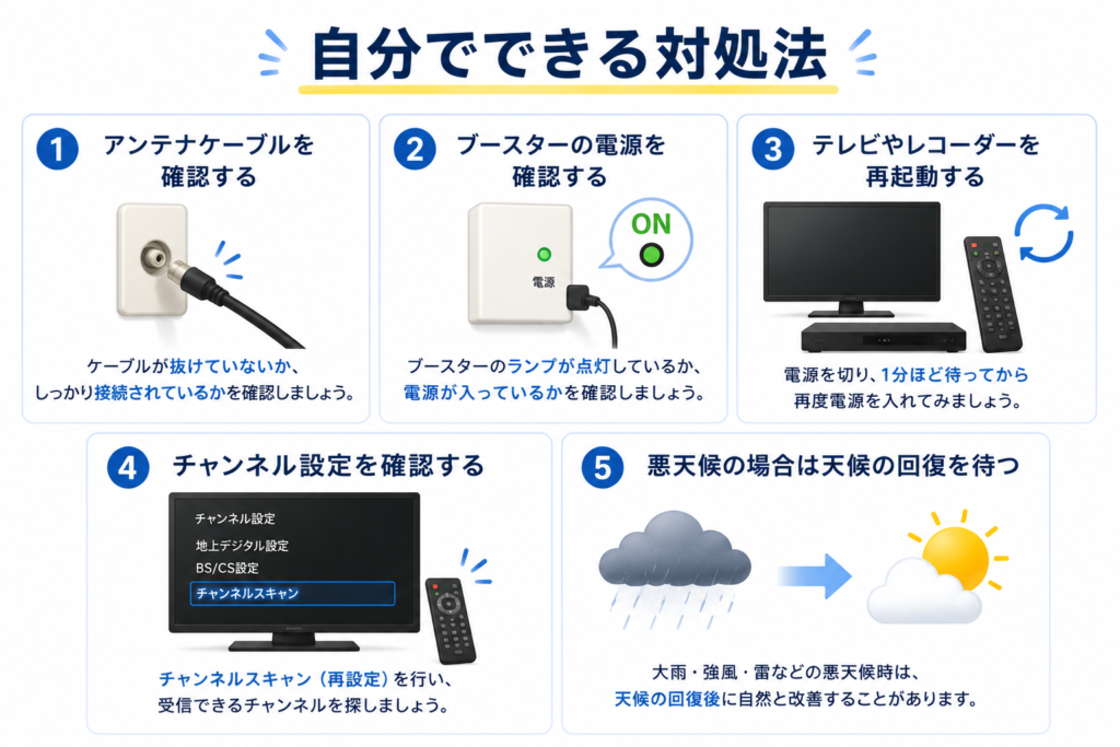 自分でできる対処法