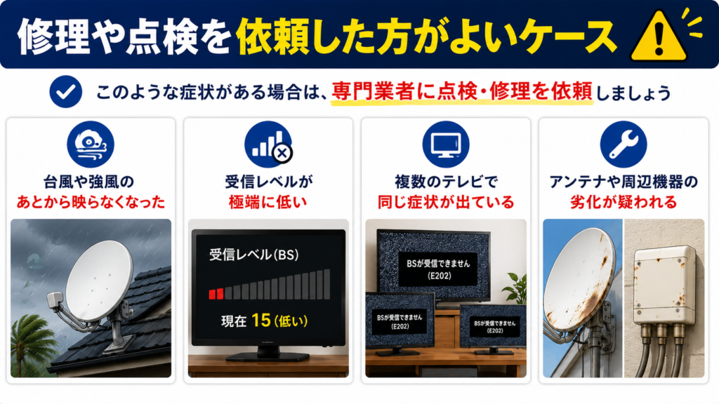 修理や点検を依頼した方がよいケース
